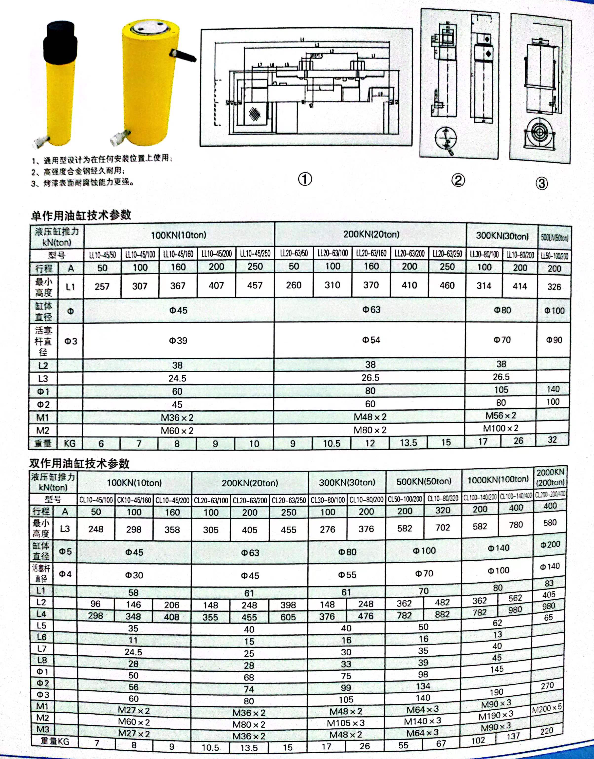 空心千斤顶